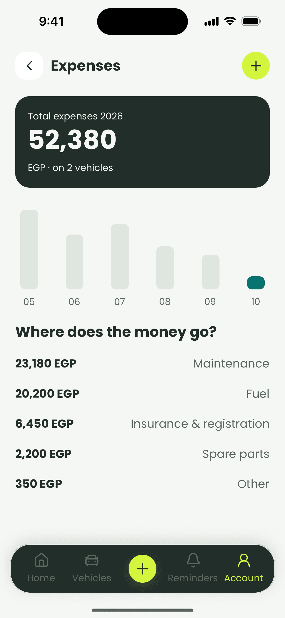 The expenses screen in the Bestim app