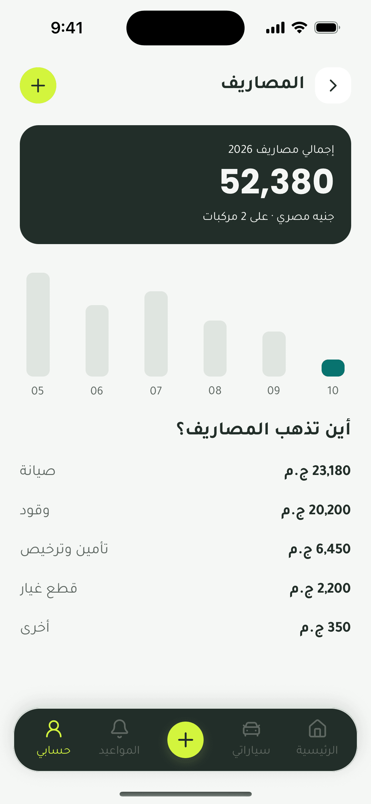 شاشة المصاريف في تطبيق بستيم